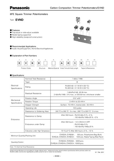 Panasonic Carbon Composition Trimmer Po ten ti om e ters/EVND 6FE Square Trimmer Potentiometers Manual - cover page