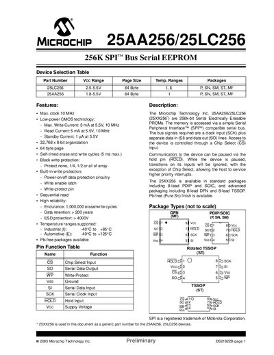 Microchip 25AA256/25LC256 256K SPI Serial EEPROM Datasheet - cover page