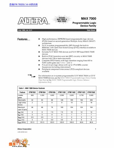 Altera MAX 7000 Programmable Logic Device Family Data Sheet - cover page