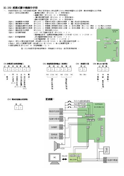 RI-350 Card Reader Operating Manual - cover page