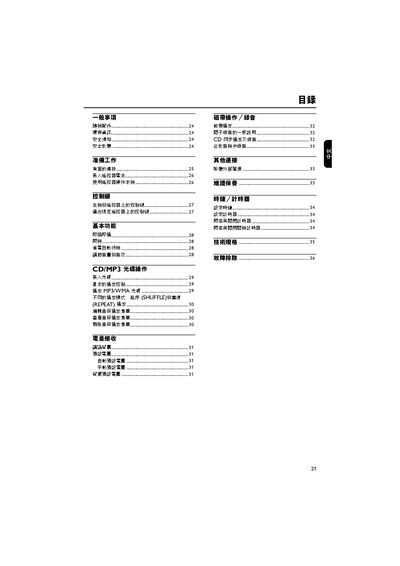 Philips MCM159 User Manual - cover page