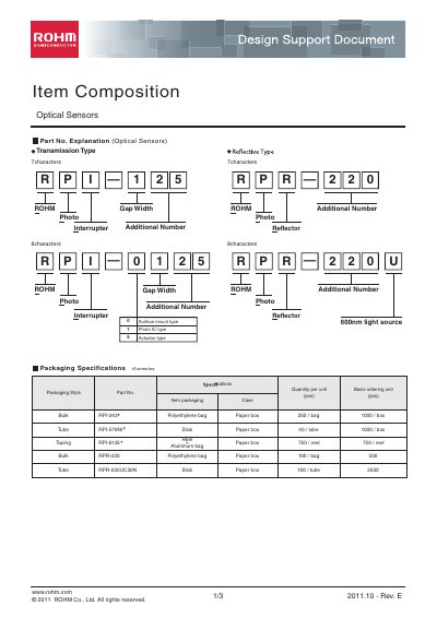 ROHM Optical Sensors Handbook - cover page