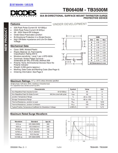 DIODES TB0640M TB3500M DATA SHEET - cover page
