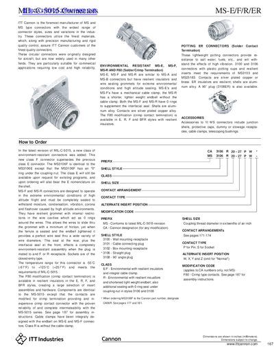 ITT Cannon MS-E/F/R/ER MIL-C-5015 Connectors Product Data Sheet - cover page