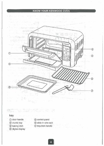 Kenwood MO716 Oven User Manual - cover page