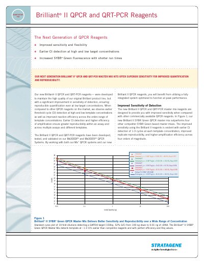 Stratagene Brilliant II QPCR and QRT-PCR Reagents Product Leaflet - cover page