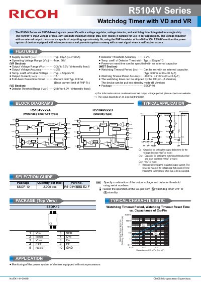 Ricoh R5104V Series Microprocessor Power Management IC Datasheet - cover page