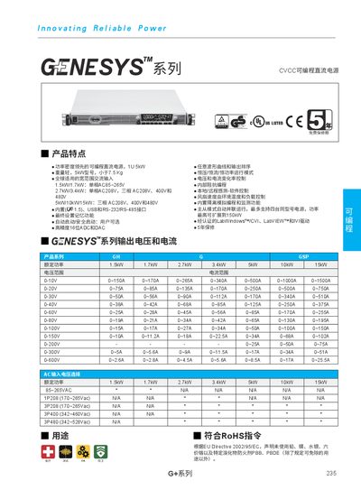 G+ Series Programmable DC Power Supply Datasheet - cover page