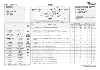 Whirlpool AWE2117 Washing Machine User Manual - cover page