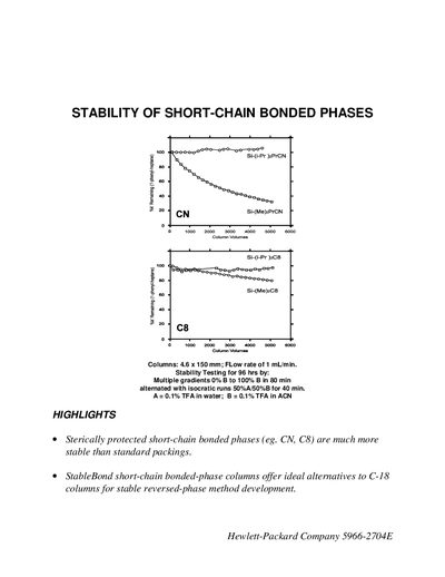 Stability of Short-Chain Bonded Phases Product Leaflet - cover page