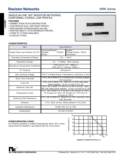 NIC Components Corporation NRN Series Resistor Networks Datasheet - cover page