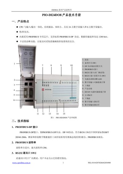 PIO-DI24DO8 products service manual - cover page