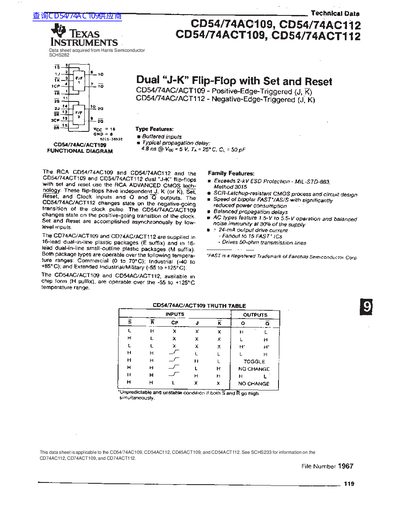 TEXAS INSTRUMENTS CD54/74AC109 CD54/74AC112 CD54/74ACT109 CD54/74ACT112 Manual