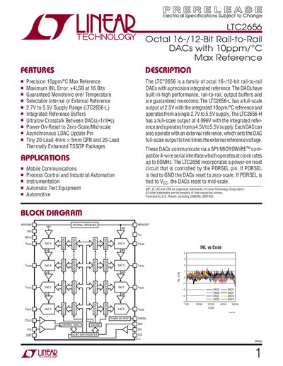 Linear Technology LTC2656 Datasheet - cover page