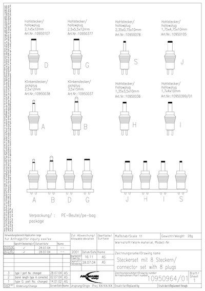 ANSMANN 10950964/01 Parts List - cover page