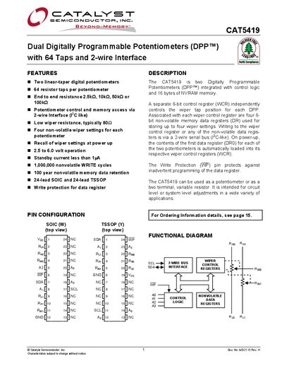 Catalyst CAT5419 Datasheet - cover page