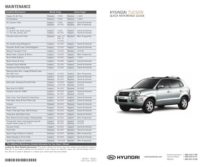 Hyundai Tucson Quick Reference Guide - cover page