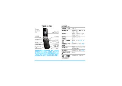 Philips X700 Phone User Manual - cover page