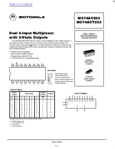 Motorola MC74AC253/MC74ACT253 Dual 4-Input Multiplexer Datasheet - cover page