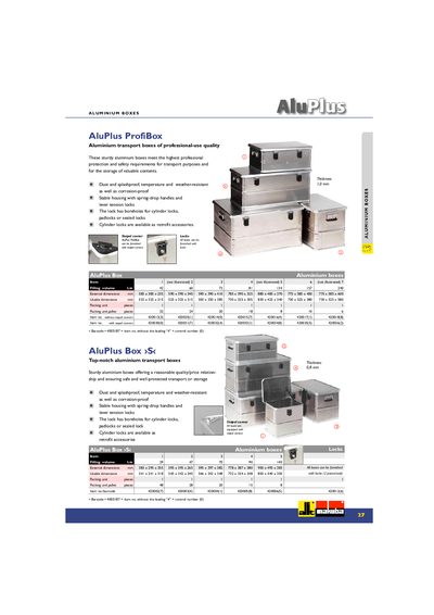Allit AluPlus ProfiBox Aluminium Transport Boxes Product Leaflet - cover page