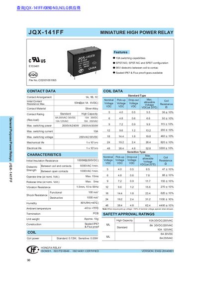 Hongfa JQX-141FF Miniature High Power Relay Datasheet - cover page