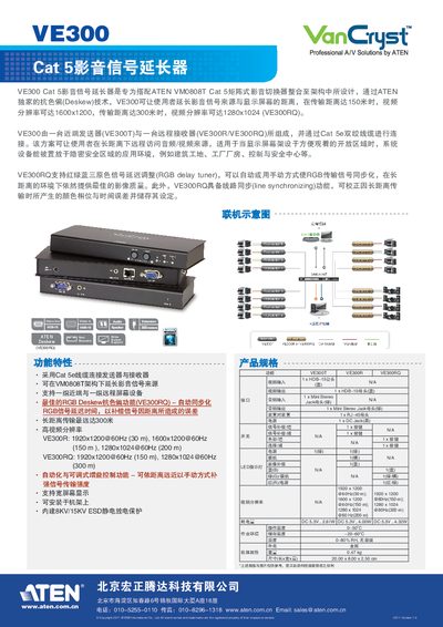 ATEN VE300 Cat 5 Video Signal Extender Manual - cover page
