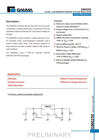 Gamma GM6250 Ultra-Low Dropout Positive Voltage Regulator Datasheet - cover page