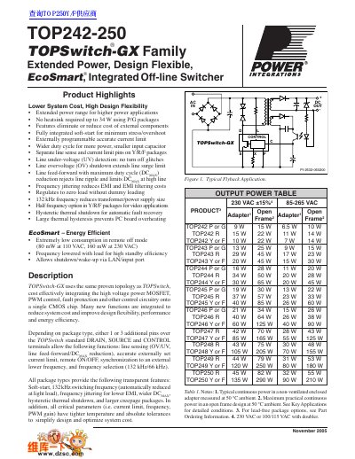 Power Integrations TOP242-250 TOPSwitch-GX Datasheet - cover page