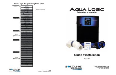 Goldline Controls AQL-P-4 Pool Automation System Installation Guide - cover page