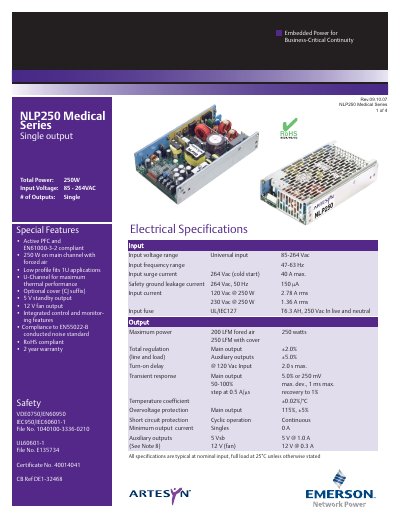 Artesyn NLP250 Medical Series Single Output Datasheet