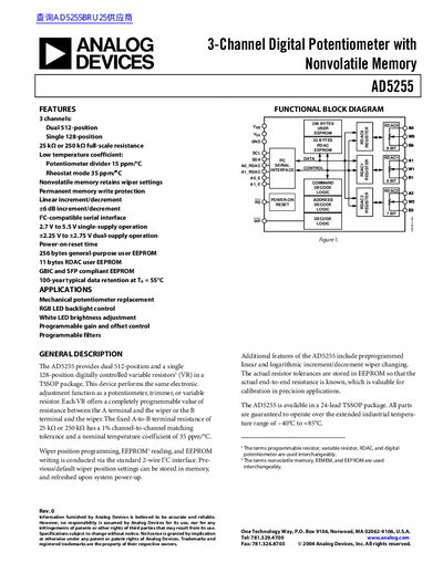 Analog Devices AD5255 3-Channel Digital Potentiometer Datasheet