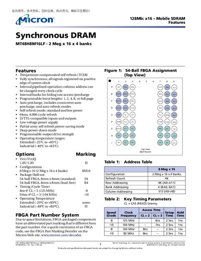 MICRON SYNCHRONOUS DRAM 128Mb x16-Mobile SDRAM Features - cover page