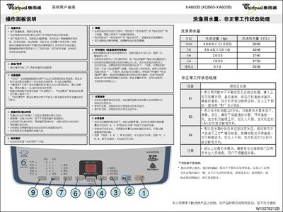 Whirlpool XA600B Washing Machine User Manual - cover page
