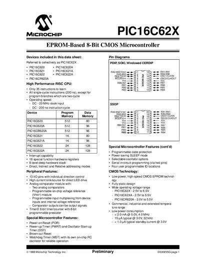 Microchip PIC16C62X EPROM-Based 8-Bit CMOS Microcontroller Datasheet - cover page