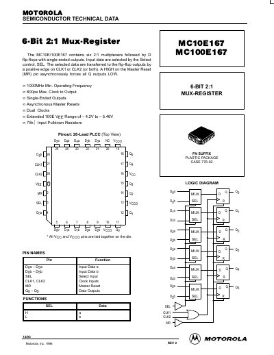 Motorola MC10E167/MC100E167 Datasheet - cover page