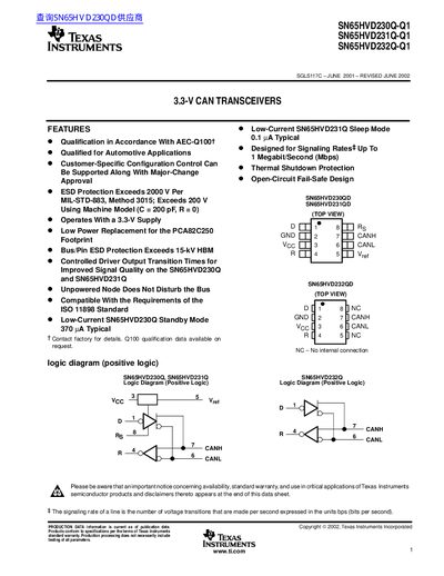 TEXAS INSTRUMENTS SN65HVD230Q-Q1 SN65HVD231Q-Q1 SN65HVD232Q-Q1 handbook - cover page
