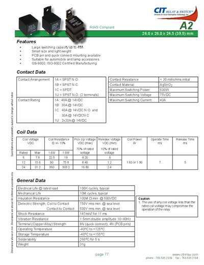 CIT A2 Series Relay Datasheet - cover page