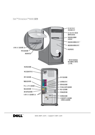 Dell Dimension 8300 User Manual