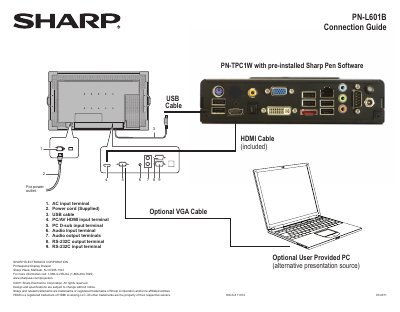 Sharp PN-L601B Connection Guide - cover page
