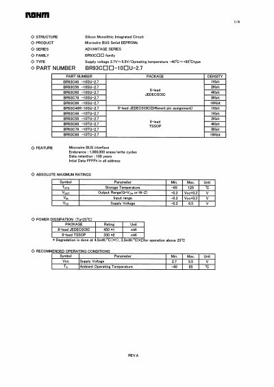 ROHM BR93C Series Serial EEPROM Datasheet - cover page
