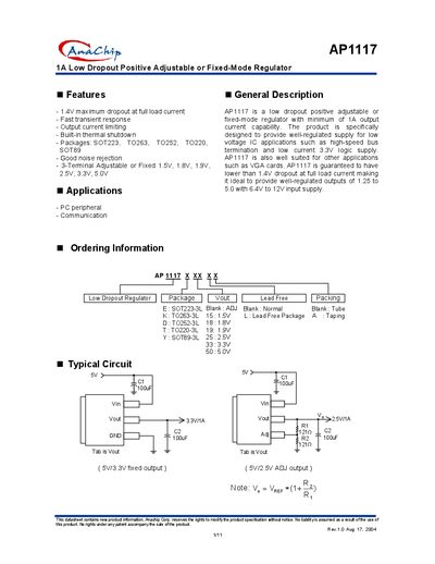 Anachip AP1117 Low Dropout Regulator Datasheet - cover page