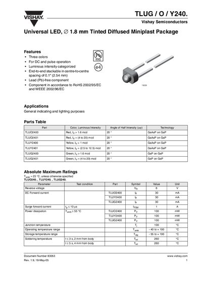 Vishay TLUG/O/Y240 LED Datasheet - cover page