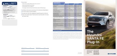 Hyundai Santa Fe Plug-In Hybrid Quick Reference Guide - cover page