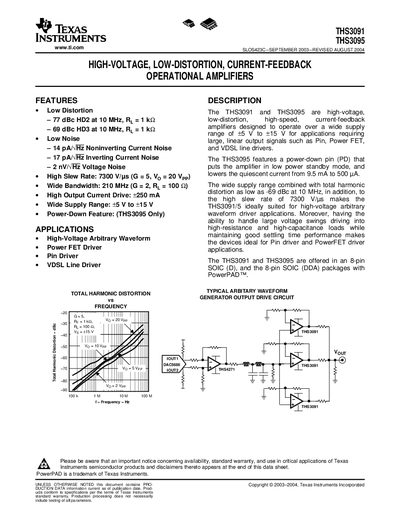 Texas Instruments THS3091/THS3095 High‑Voltage Low‑Distortion Operational Amplifier Datasheet - cover page