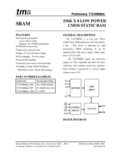 Taiwan Memory Technology T15V2M08A SRAM Datasheet - cover page