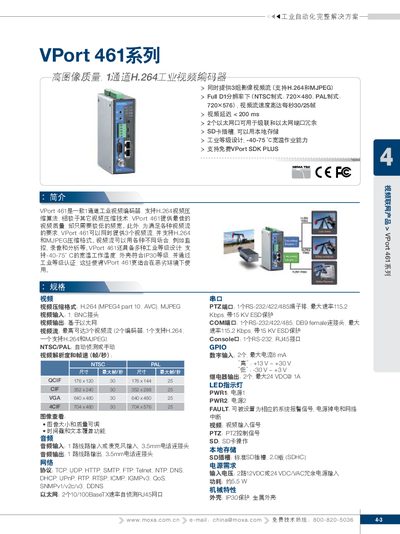 Moxa VPort 461 Industrial Video Encoder User Manual - cover page