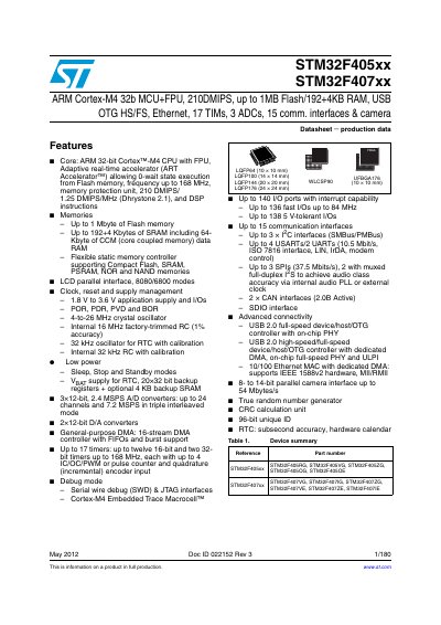 STMicroelectronics STM32F405xx/STM32F407xx ARM Cortex-M4 MCU Datasheet