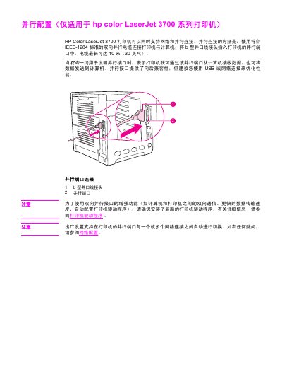 HP Color LaserJet 3700 Series Parallel Configuration Guide - cover page