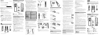 Sony RMT‑NWS20 Remote Commander User Manual - cover page