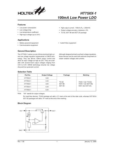 Holtek HT75XX-1 Low Power LDO Datasheet - cover page